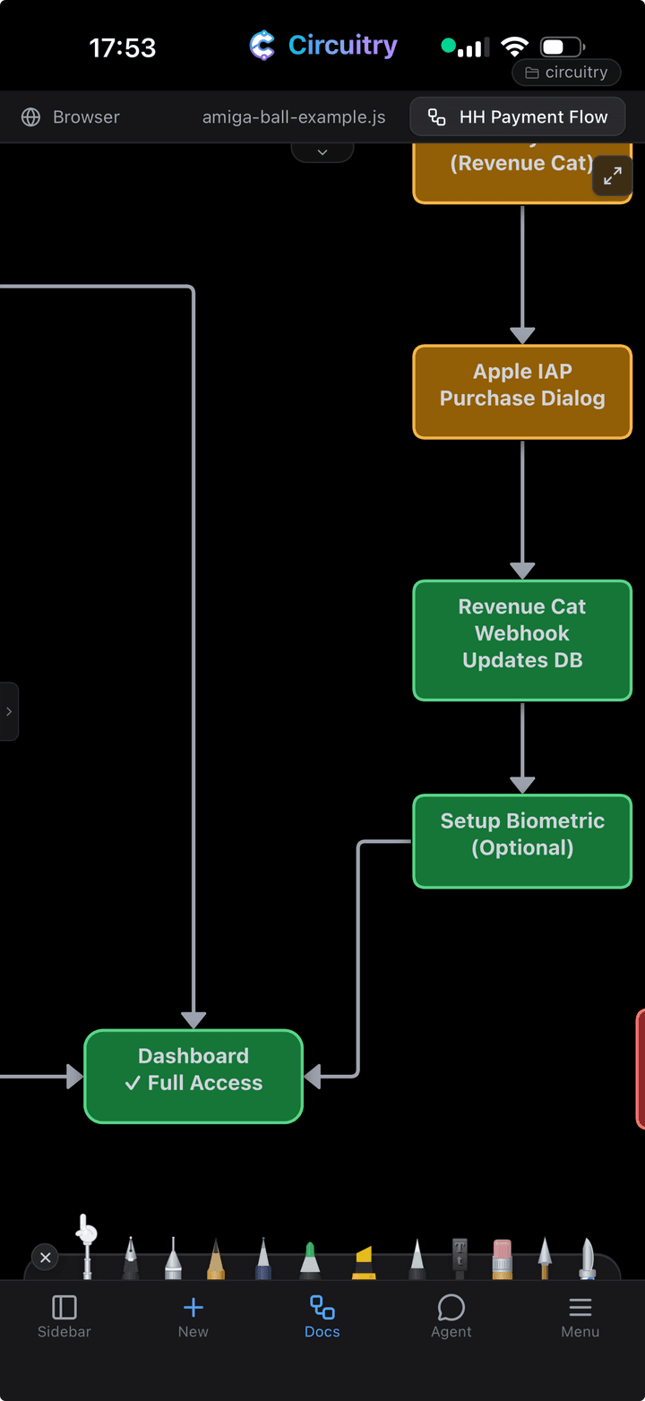Circuitry on iPhone, laying out a flowchart with the pen tray open