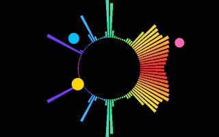 spectrumRing: The music as bars round a ring.